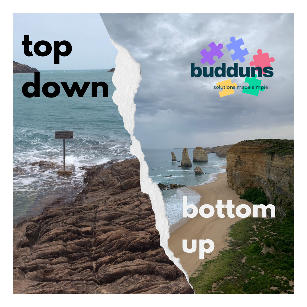 Budduns business strategy solutions for remote locations.